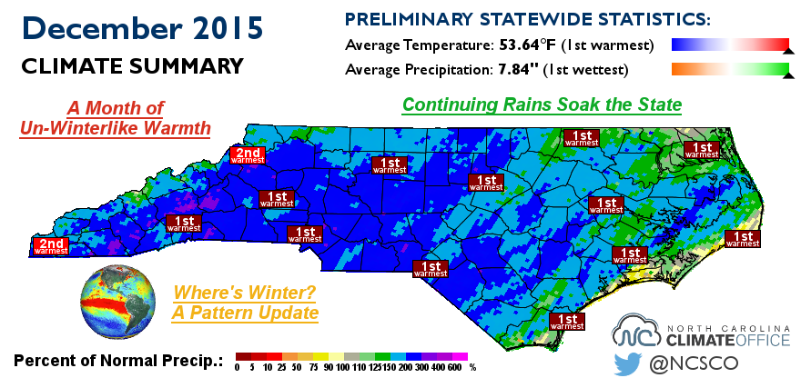 december-sees-record-setting-warmth-wet-weather-north-carolina