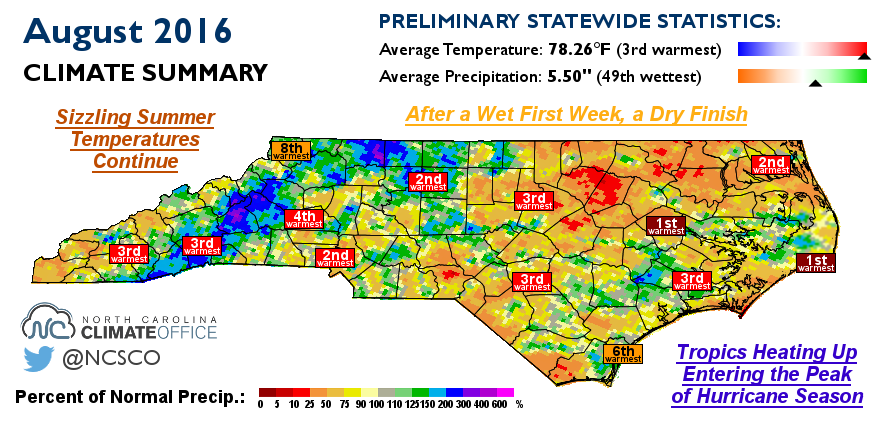 above-normal-temperatures-continue-in-august-north-carolina-climate