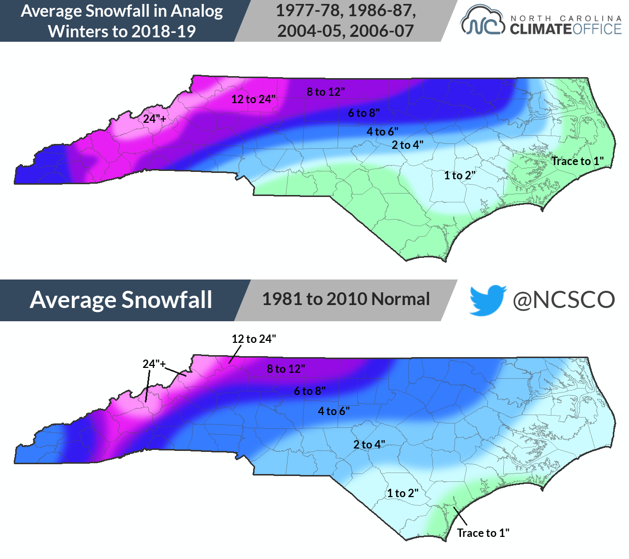 The SCOfficial 201819 Winter Outlook North Carolina Climate Office