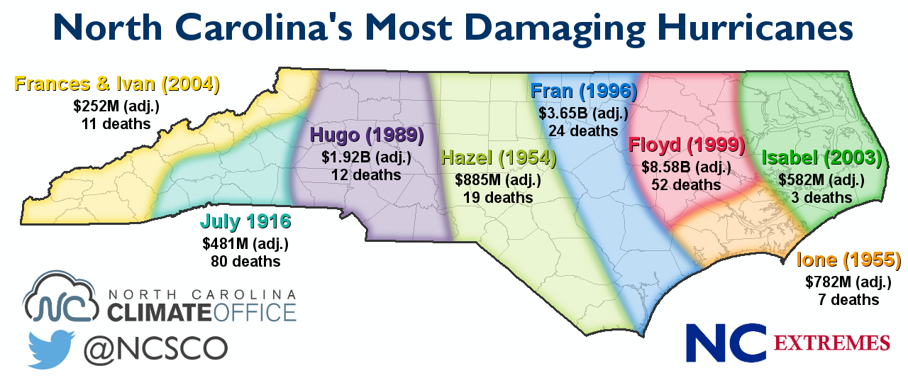 NC Extremes Damaging Hurricanes From Slopes to Shores North Carolina