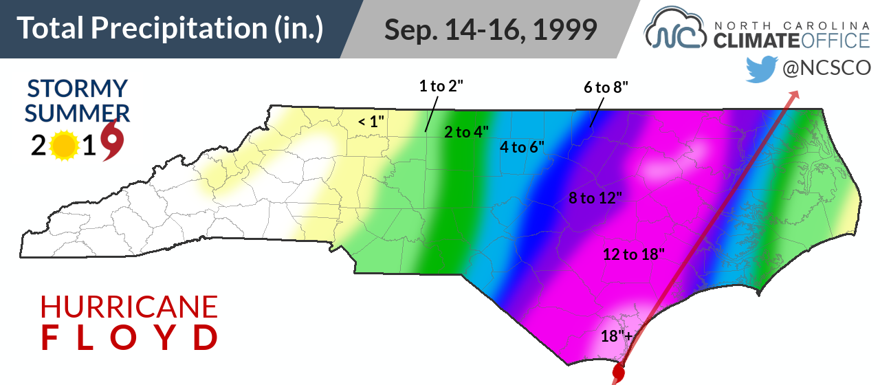 Floyd's Flooding Overwhelmed Eastern North Carolina | North Carolina