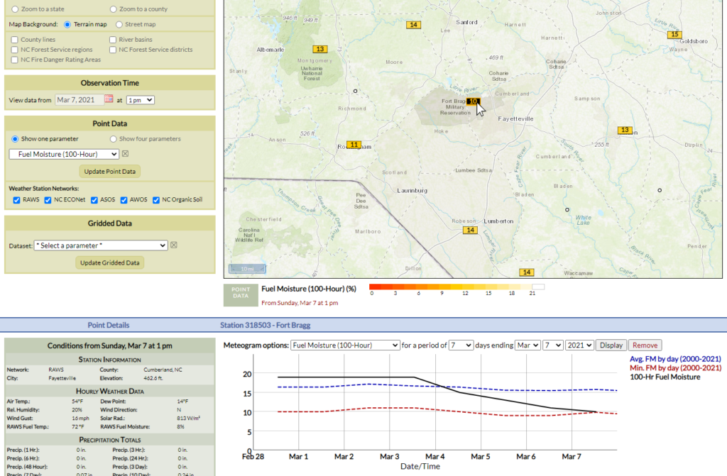 A screenshot of the Fire Weather Intelligence Portal showing a map of 100-hour fuel moisture content with a station clicked and a meteogram of fuel moisture values displayed below the map