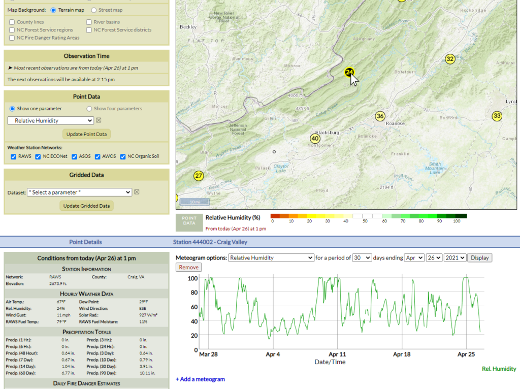 A screenshot of the Fire Weather Intelligence Portal showing a map of current relative humidity and one station clicked with its meteogram displayed below the map