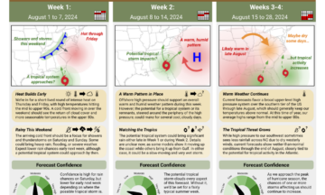 The Short-Range Outlook for North Carolina for August 1 to 28, 2024