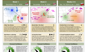 The Short-Range Outlook for North Carolina for December 5, 2024, to January 1, 2025