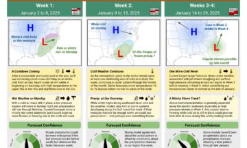 The Short-Range Outlook for North Carolina for January 2 to 29, 2025