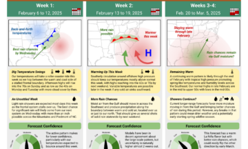 The Short-Range Outlook for North Carolina for February 6 to March 5, 2025