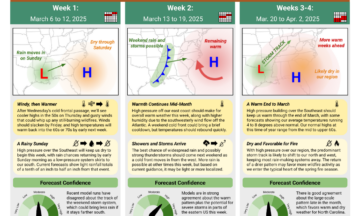 The Short-Range Outlook for North Carolina for March 6 to April 2, 2025