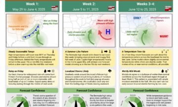 The Short-Range Outlook for North Carolina for May 29 to June 25, 2025