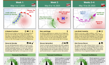 The Short-Range Outlook for North Carolina for May 1 to 28, 2025