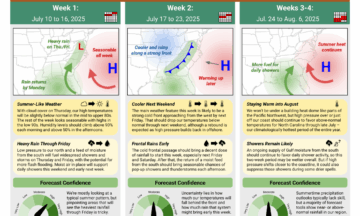 The Short-Range Outlook for North Carolina for July 10 to August 6, 2025