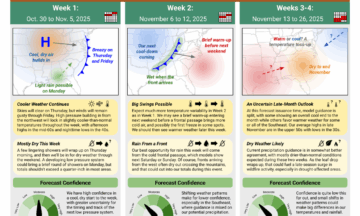 The Short-Range Outlook for North Carolina for October 30 to November 26, 2025