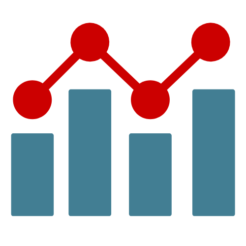 Bar Chart