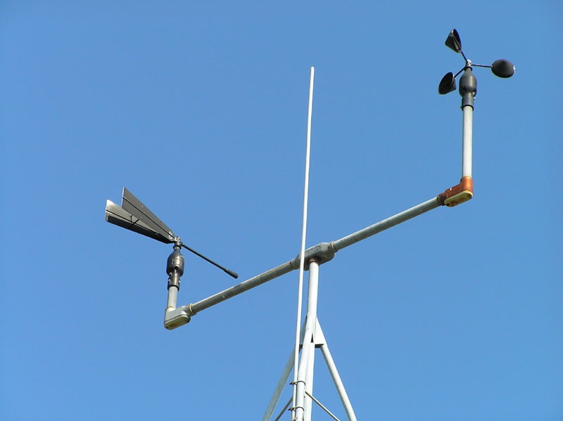 Wind Speed and Direction Instruments