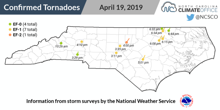 Twelve Tornadoes Confirmed from Friday's Severe Storms  North Carolina