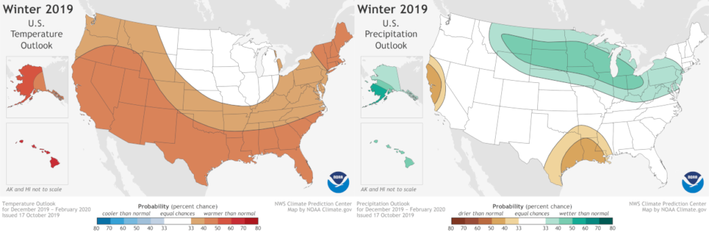 NOAA Winter Outlook