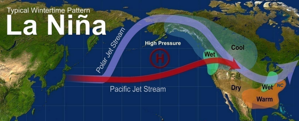 el nino and la nina weather patterns