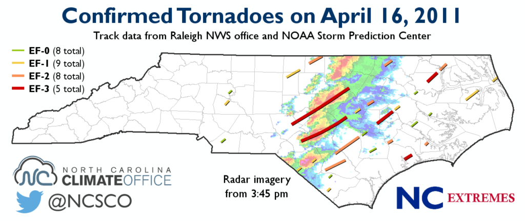 NC Extremes: April 2011 Tornado Outbreak One for the Records – North ...