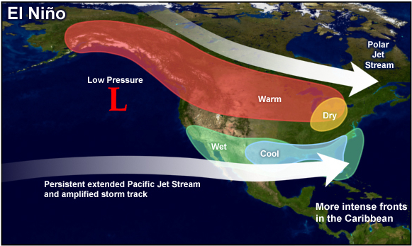 Strong El Niño Drives Pacific Patterns, Jet Stream Impacts - North Carolina  State Climate Office