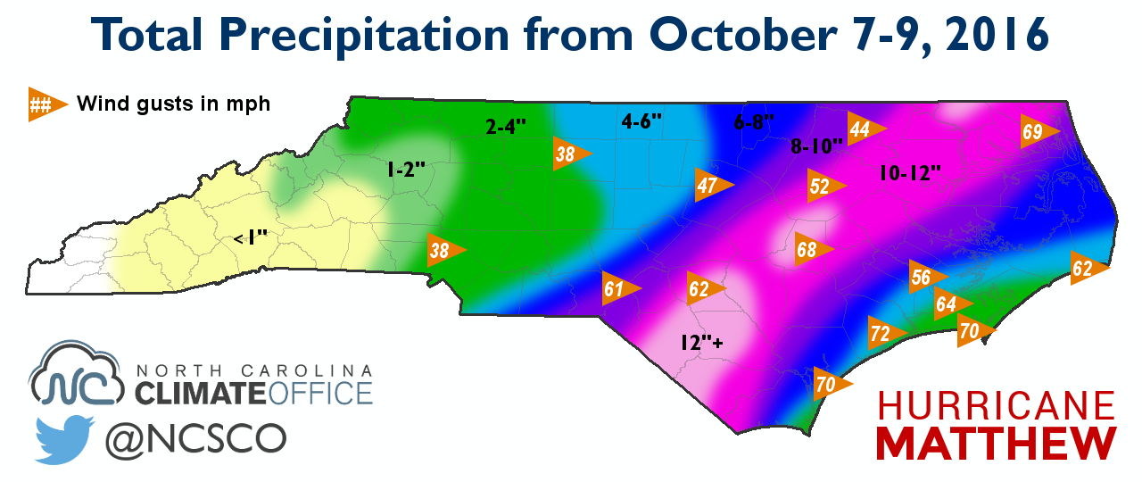 Rapid Reaction Matthew’s Mark on NC Includes Heavy Rain, Flooding