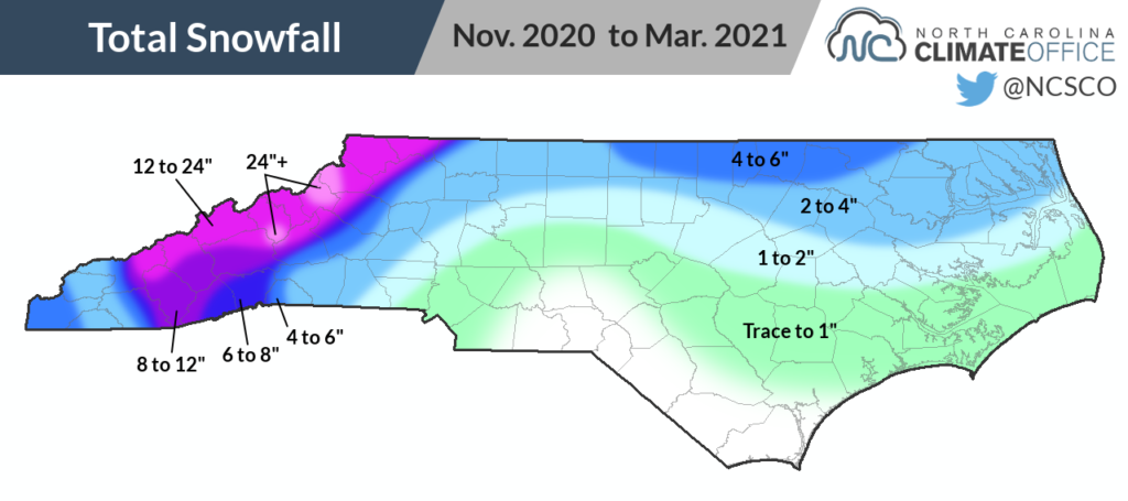 Snowfall climatology for western North Carolina