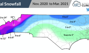 Winter 2020-2021 Snow Accmulation