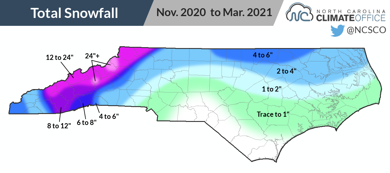 Winter 2020-2021 Snow Accmulation