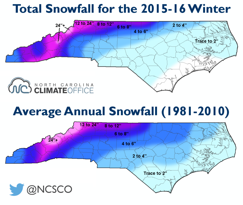 Snowfall climatology for western North Carolina