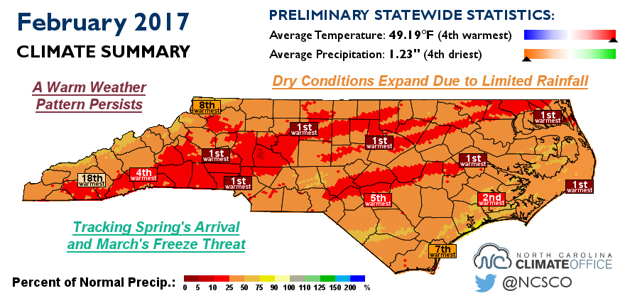 Fewer rainy days leading to earlier spring in northern climes