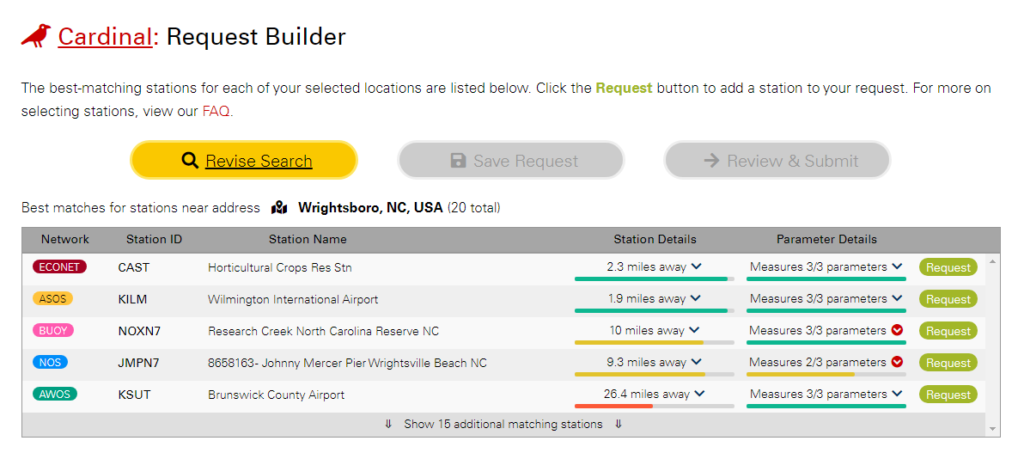 Example search results in the Cardinal Request Builder, showing matching stations near Wrightsboro, NC.