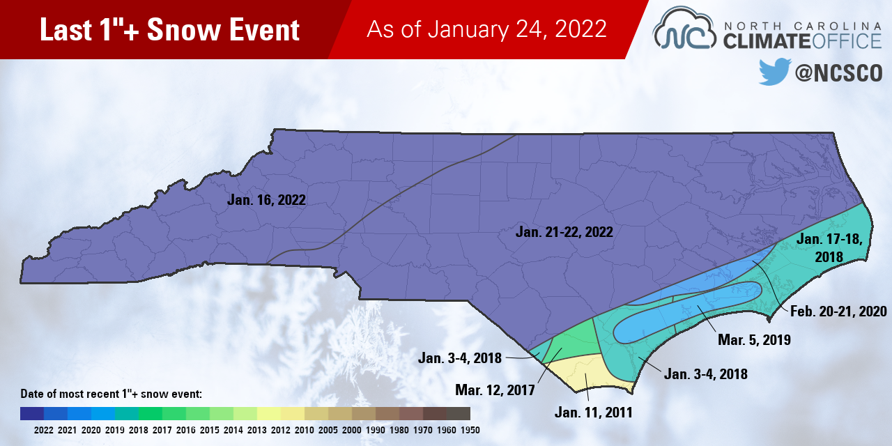 Three Storms in Three Weeks Jump Start the Winter North Carolina