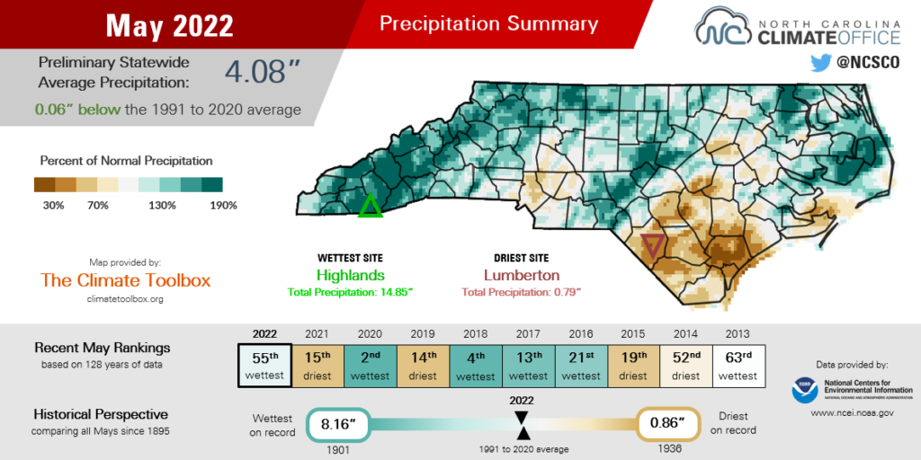 The May 2022 precipitation summary infographic, highlighting the monthly average temperature, departure from normal, and comparison to historical and recent years