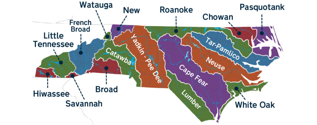 A map of the major river basins in North Carolina
