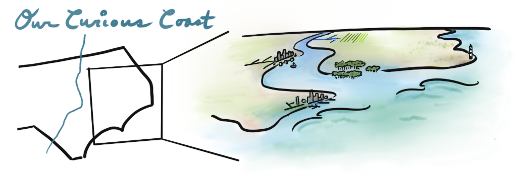 Blog post banner drawing featuring the NC scarp and a zoomed in image of the coast with cities, farms, and coastal wetlands.