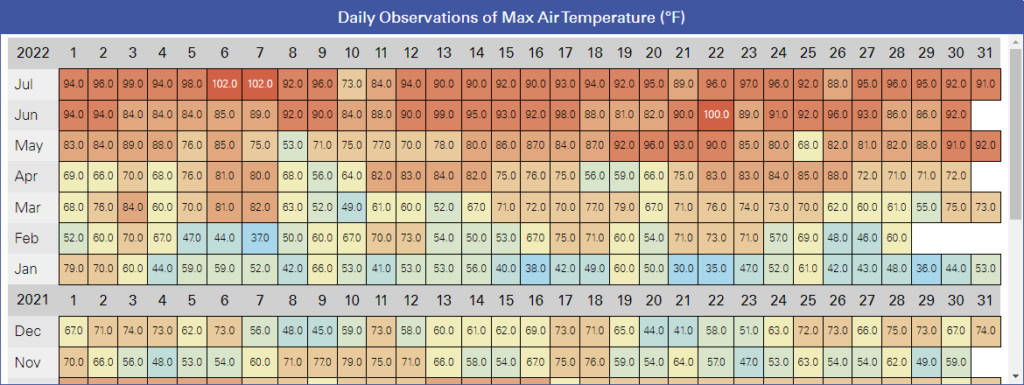 Daily maximum air temperature screenshot for Raleigh-Durham . Airport