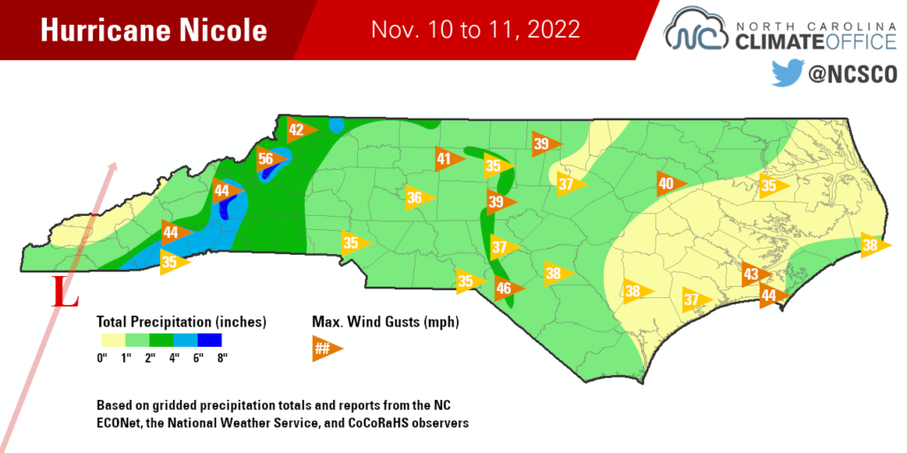 A map of total precipitation and maximum wind gusts from Nicole in North Carolina