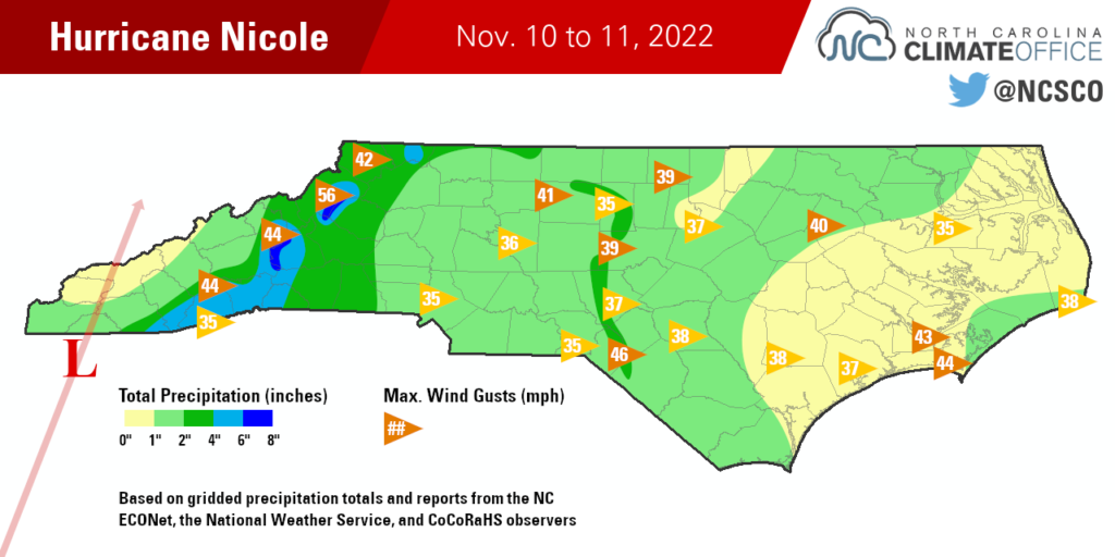 Map of total precipitation and maximum gusts from Nicole in North Carolina