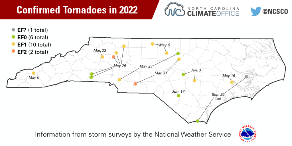 A map of confirmed tornadoes in North Carolina during 2022