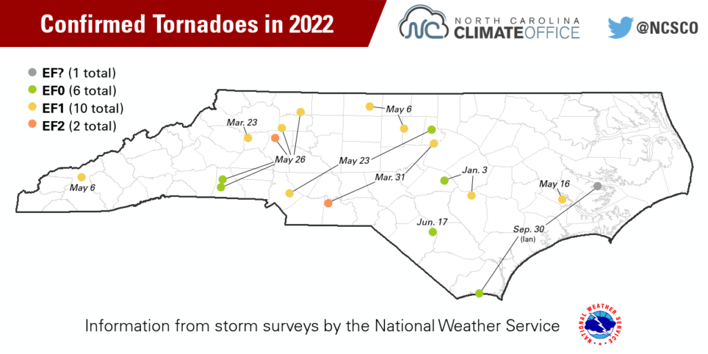 The Weather Year in Review Familiar Patterns with New Twists in 2022