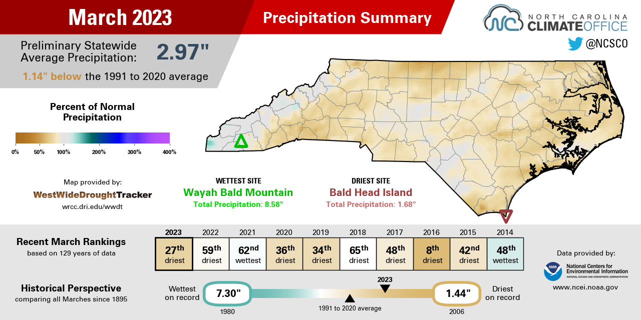 A Warm, Dry March Fans the Fire Season's Flames | North Carolina State ...