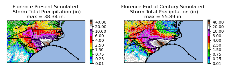 Two plots showing present-day and future simulated precipitation totals from Hurricane Florence