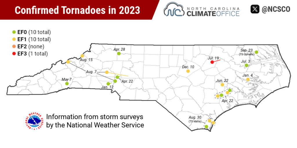 A map showing the locations of confirmed tornadoes in North Carolina in 2023