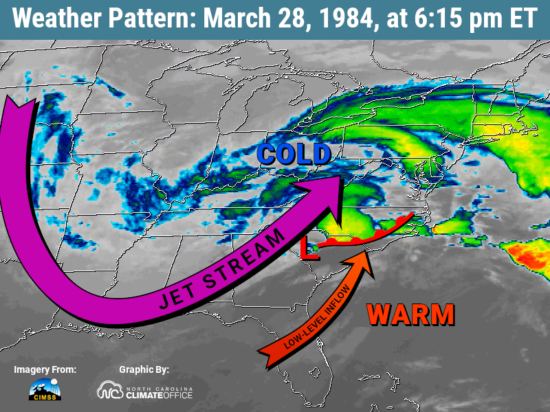 A map of the weather pattern during the March 28, 1984, tornado outbreak