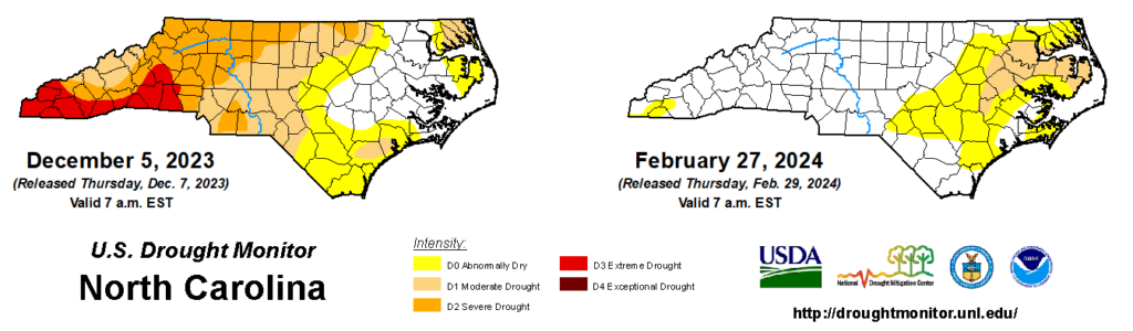 A comparison of drought maps from December 5, 2023, and February 27, 2024, in North Carolina