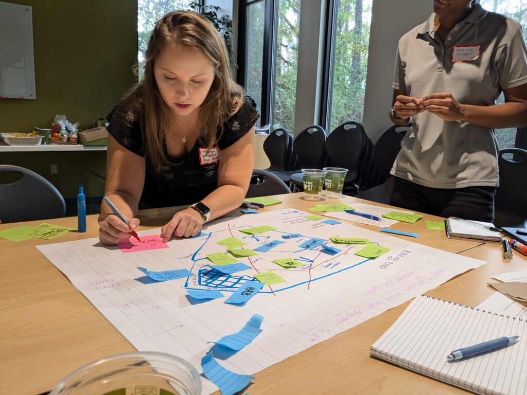 Students draw a map of the Carolinas on an extra large piece of lined paper. The page is covered with blue and green sticky notes. One student writes on a pink sticky note.