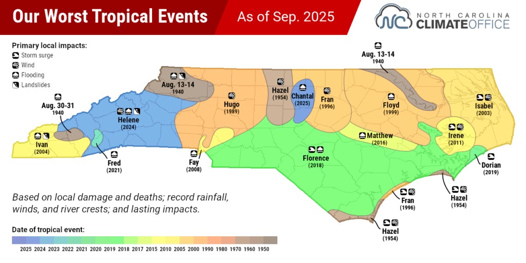 A map of the worst or most damaging tropical events across North Carolina as of September 2025